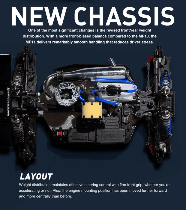 Kyosho Inferno MP11 1/8 Nitro Buggy Kit